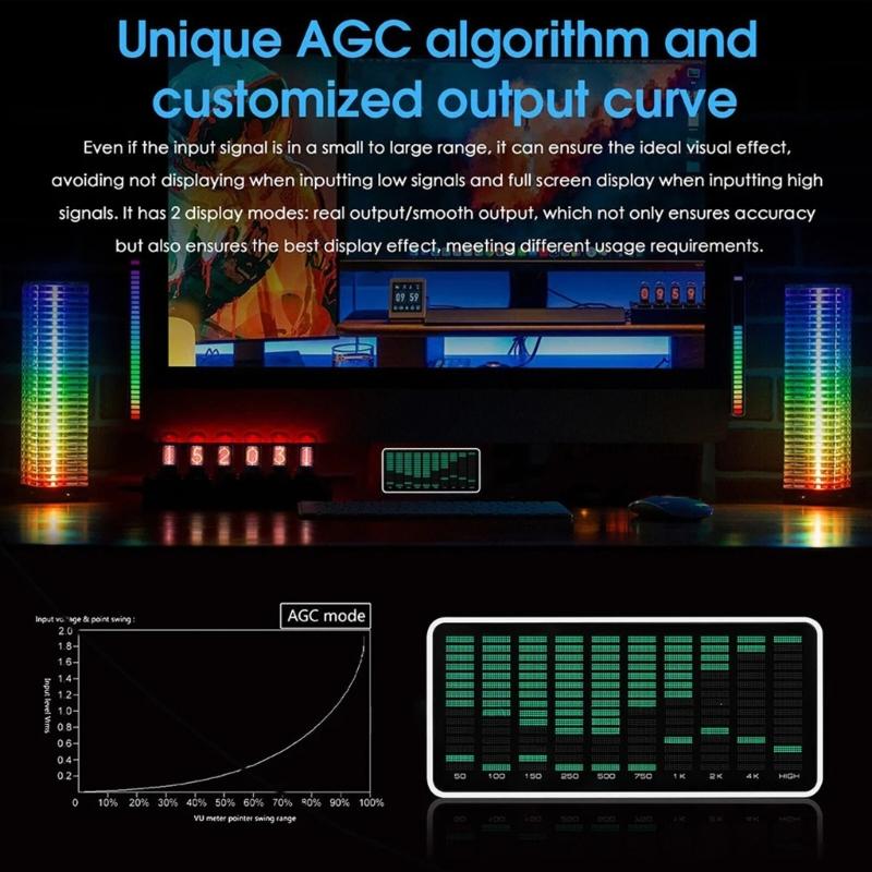 Audio Music Production - Penganalisis Kaca Logam Input Ganda Penguatan