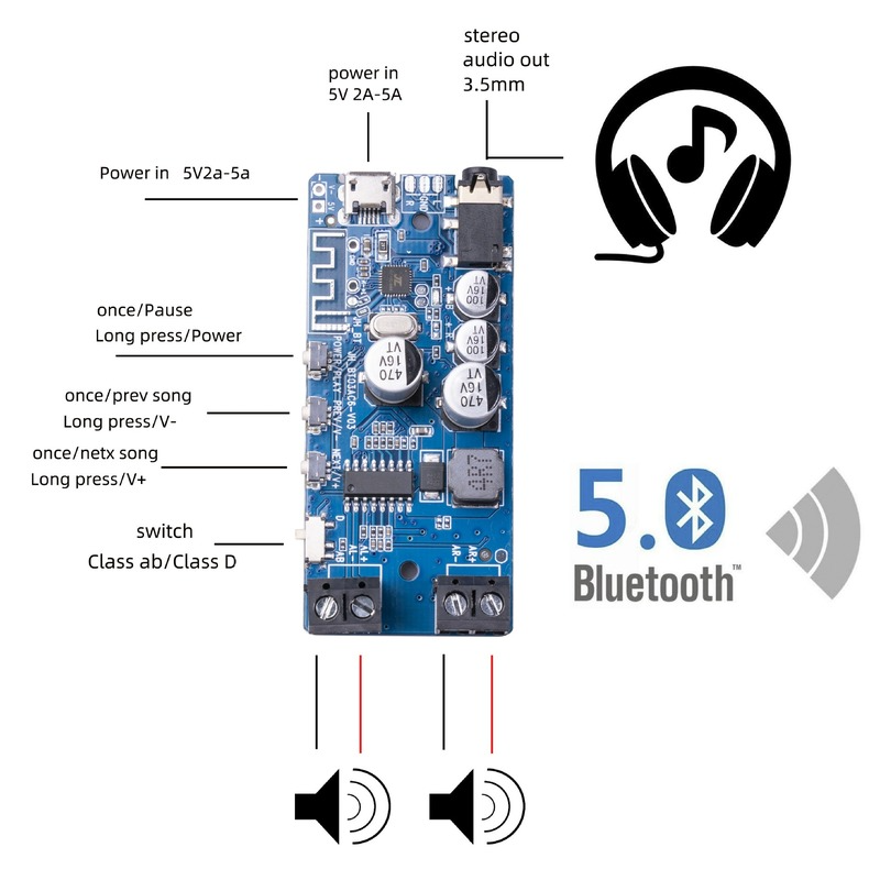 50W * 2 Penguat Daya Bluetooth - Audio Music Apps ulasan dan harga