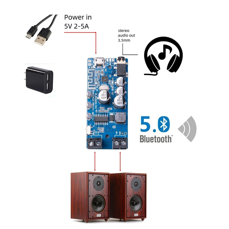 50W * 2 Penguat Daya Bluetooth - Audio Music Apps ulasan dan harga