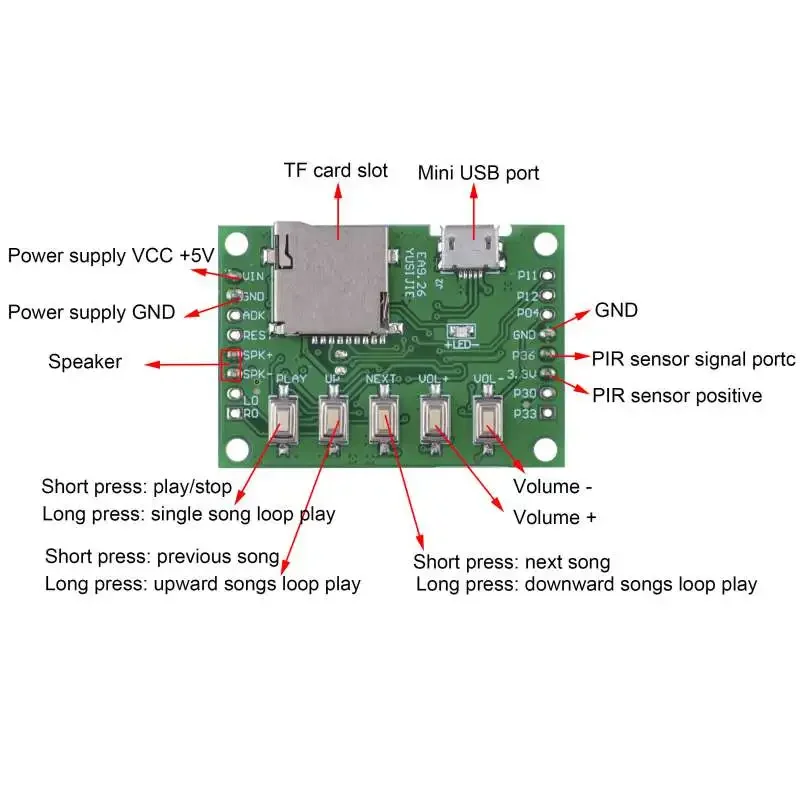 Kit Modul Suara MP3 Perangkat  - Audio Music Download Free ulasan dan harga