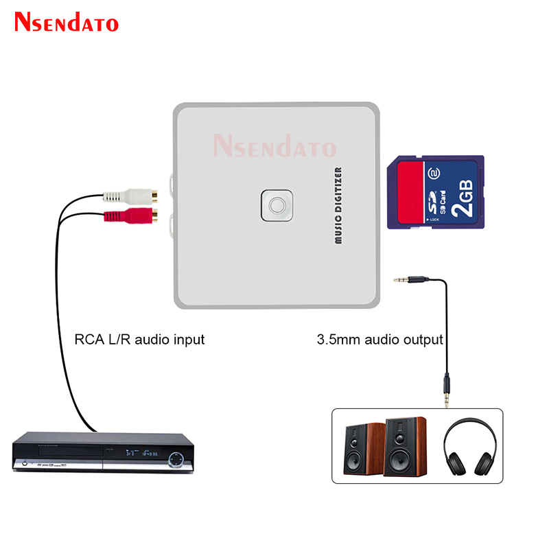 EZCAP 241 Music Digitizer Audi - Audio Music File ulasan dan harga