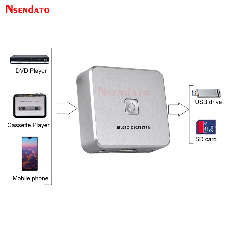 EZCAP 241 Music Digitizer Audi - Audio Music File ulasan dan harga