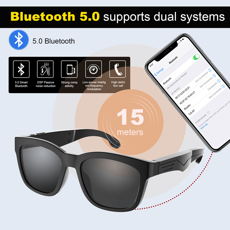 Kacamata Headset Bluetooth 5.0 - Mix Audio Music ulasan dan harga