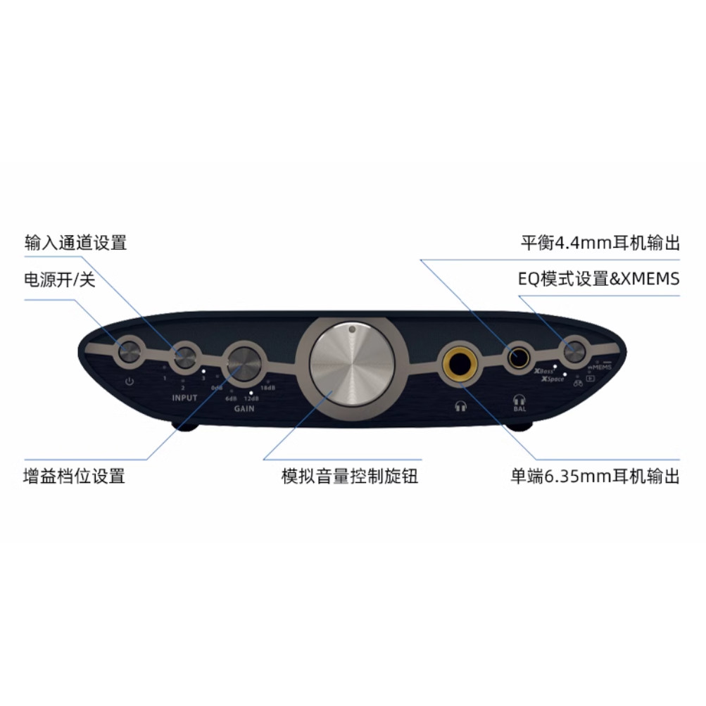 IFi ZEN CAN 3 Headphone seimba - Audio Music Enhancer ulasan dan harga